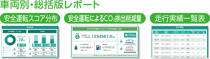 車両別・総括版レポート